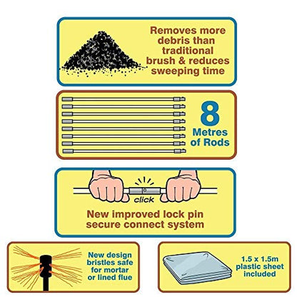 Chimney Typhoon Power Sweeping Set Flexible Nylon Rods & Brush Head Rotary Drill Drive Chimney Kit Flue Cleaner Removes Soot