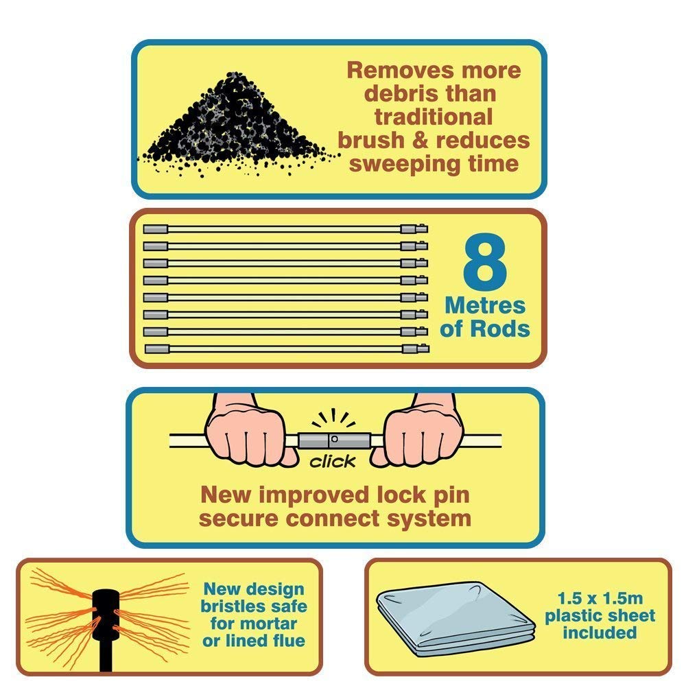 Chimney Typhoon Power Sweeping Set Flexible Nylon Rods & Brush Head Rotary Drill Drive Chimney Kit Flue Cleaner Removes Soot